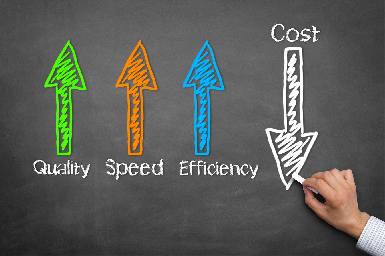 labor-reduction-in-the-warehouse-it-s-about-more-than-just-saving-money